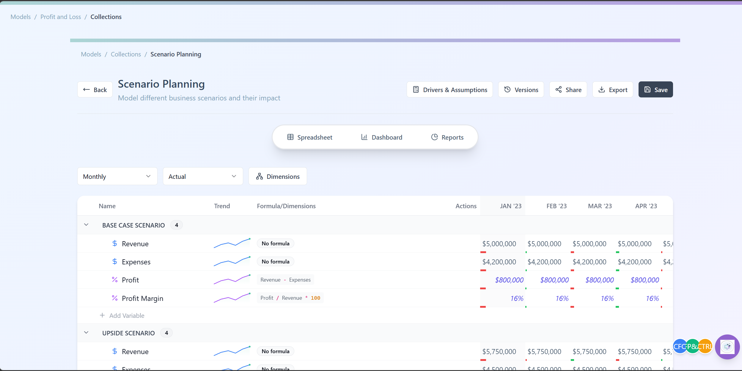 Forecasting & Rolling Forecasts — Never Work with Stale Data Again